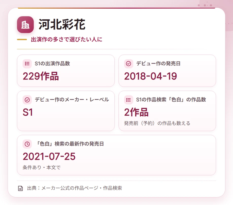irojiro av joyuu company card 4