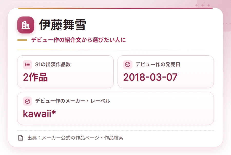 irojiro av joyuu company card 6