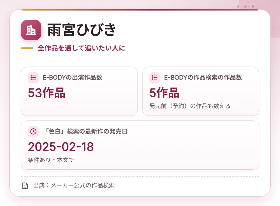 irojiro av joyuu company card 8