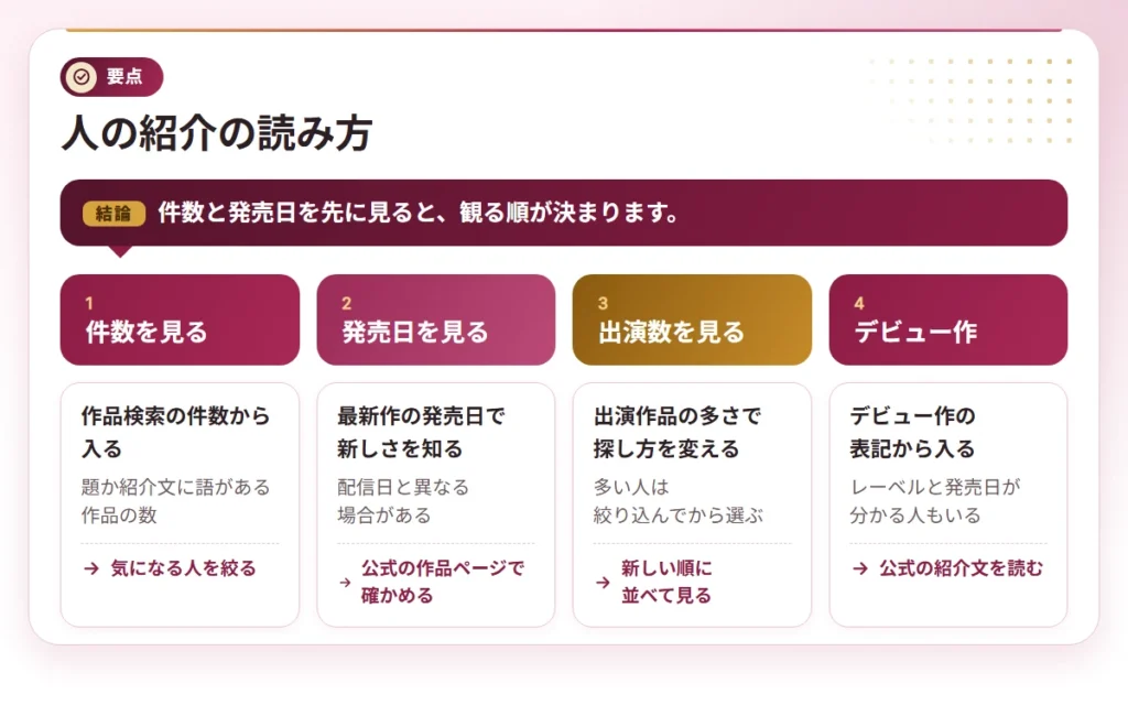 irojiro av joyuu points