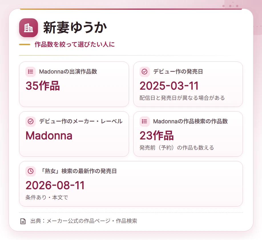 jukujo av joyu ranking company card 11