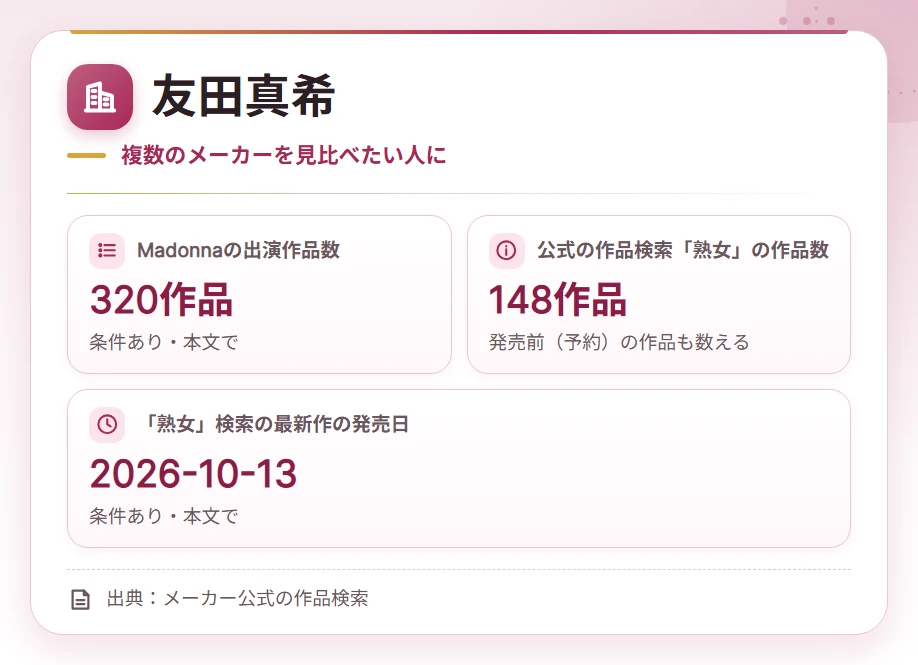 jukujo av joyu ranking company card 2