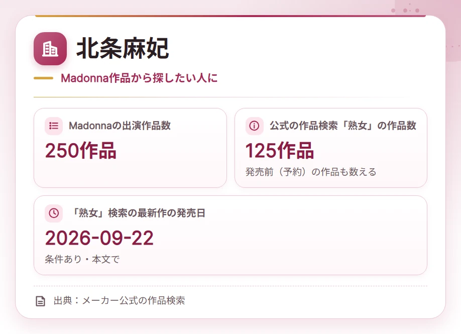 jukujo av joyu ranking company card 3