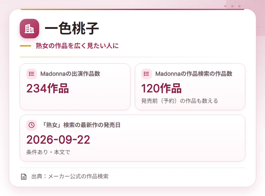 jukujo av joyu ranking company card 4