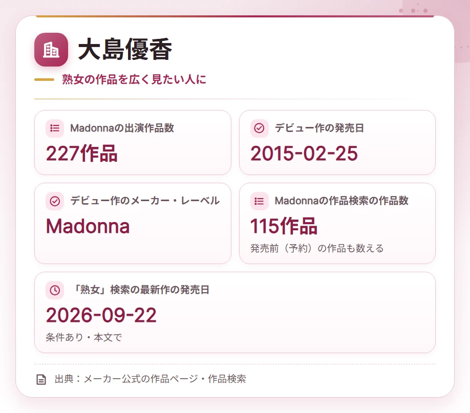 jukujo av joyu ranking company card 6