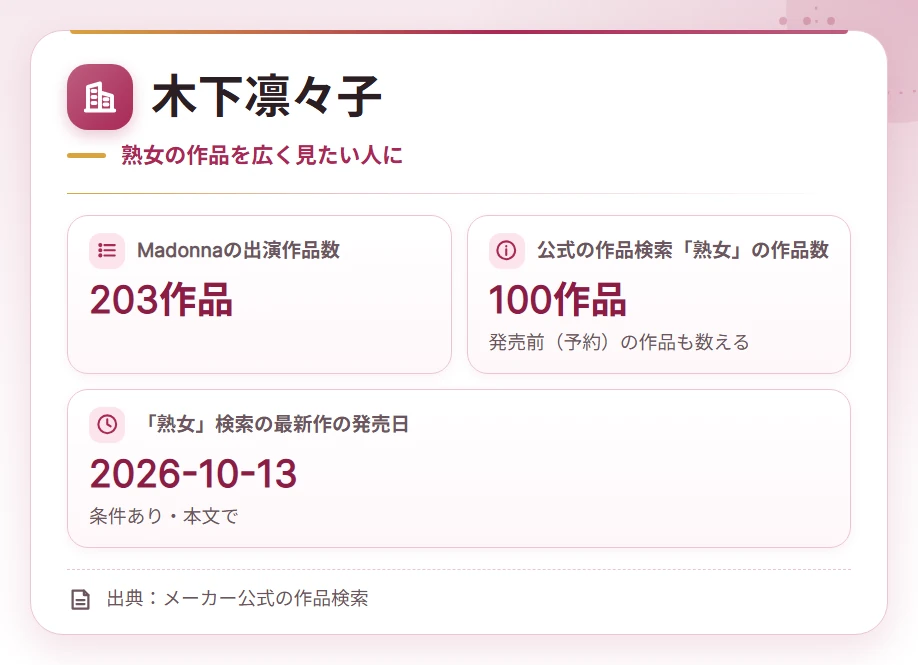 jukujo av joyu ranking company card 8