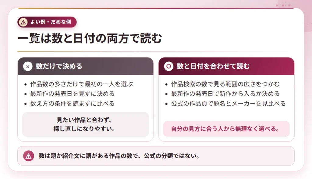 jukujo av joyu ranking good bad