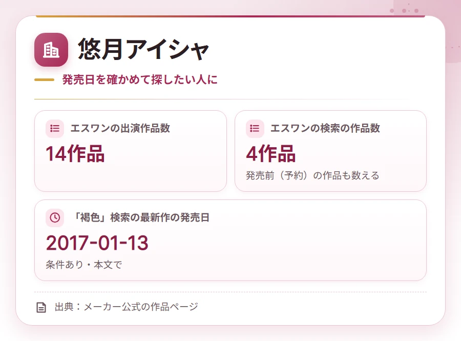 kasshoku av joyu company card 4
