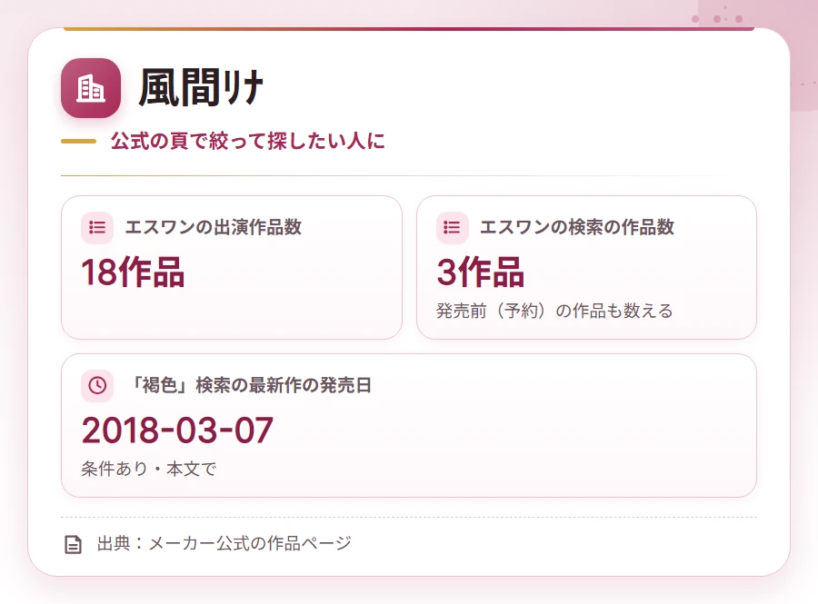 kasshoku av joyu company card 8