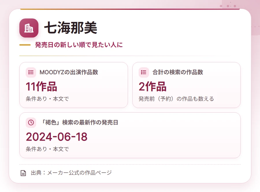 kasshoku av joyu company card 9