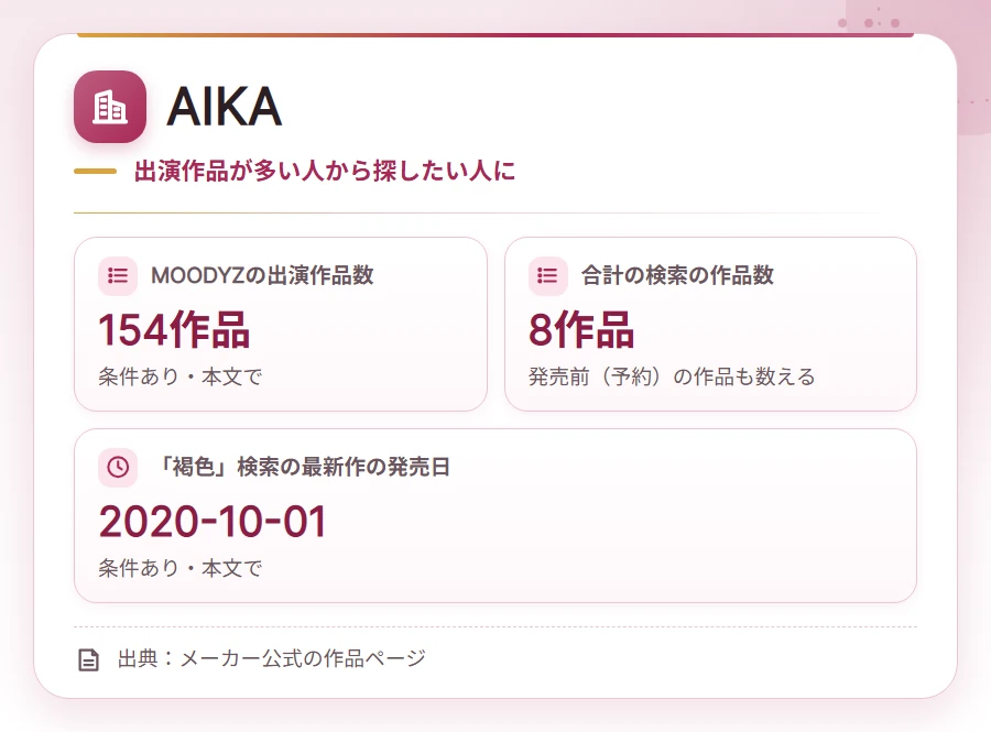 kasshoku av joyu company card