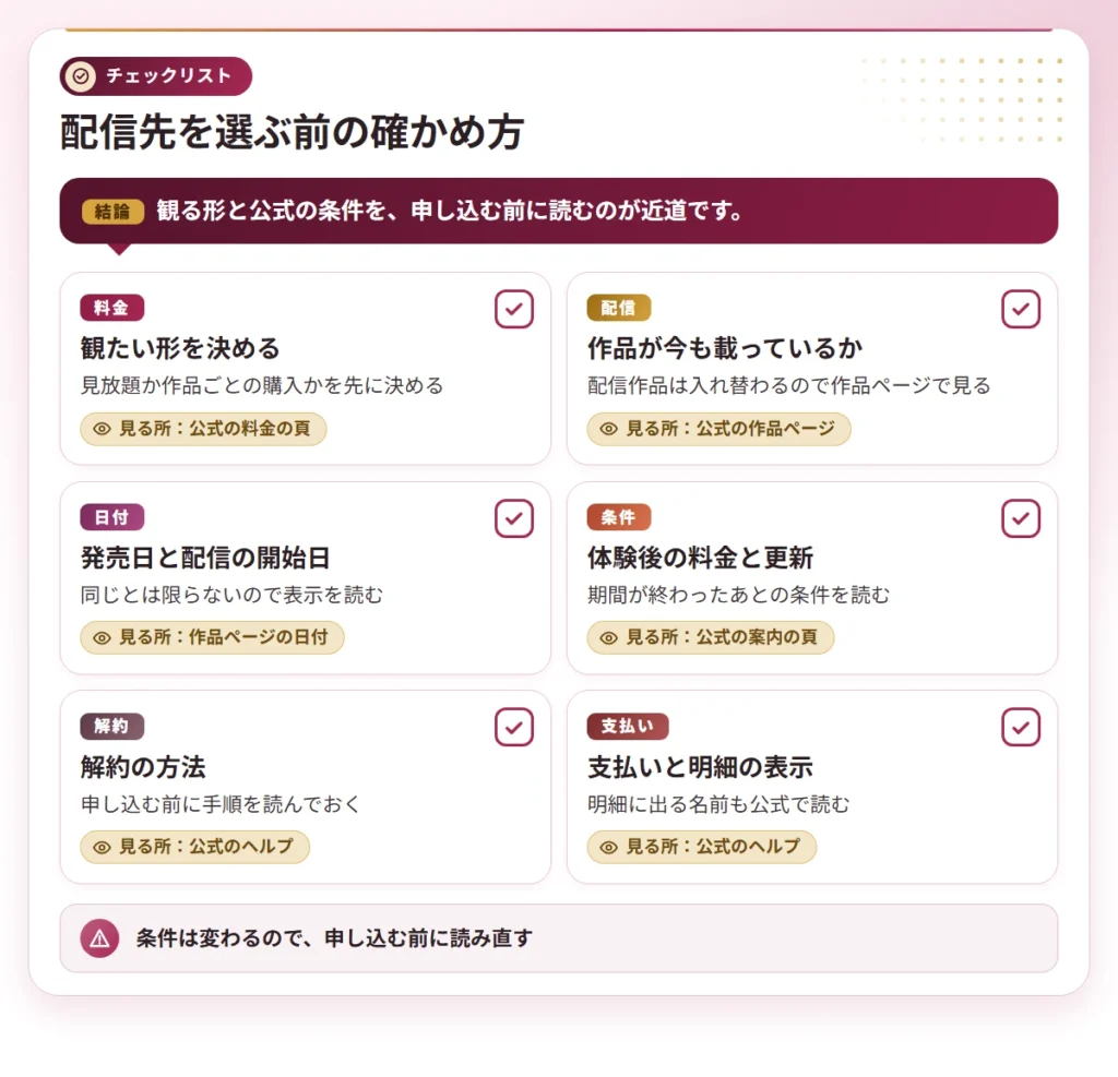 kogara av joyu checklist