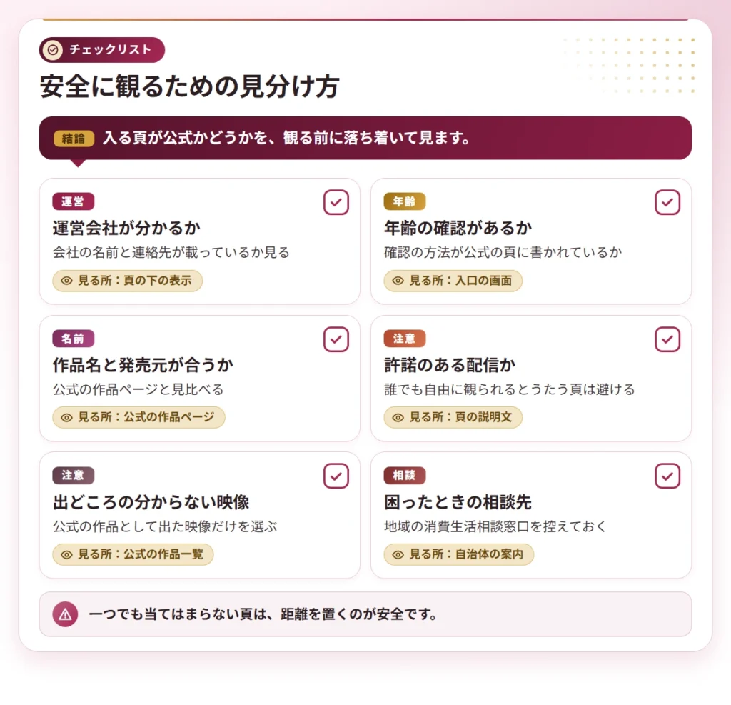 kogara av joyu checklist 2