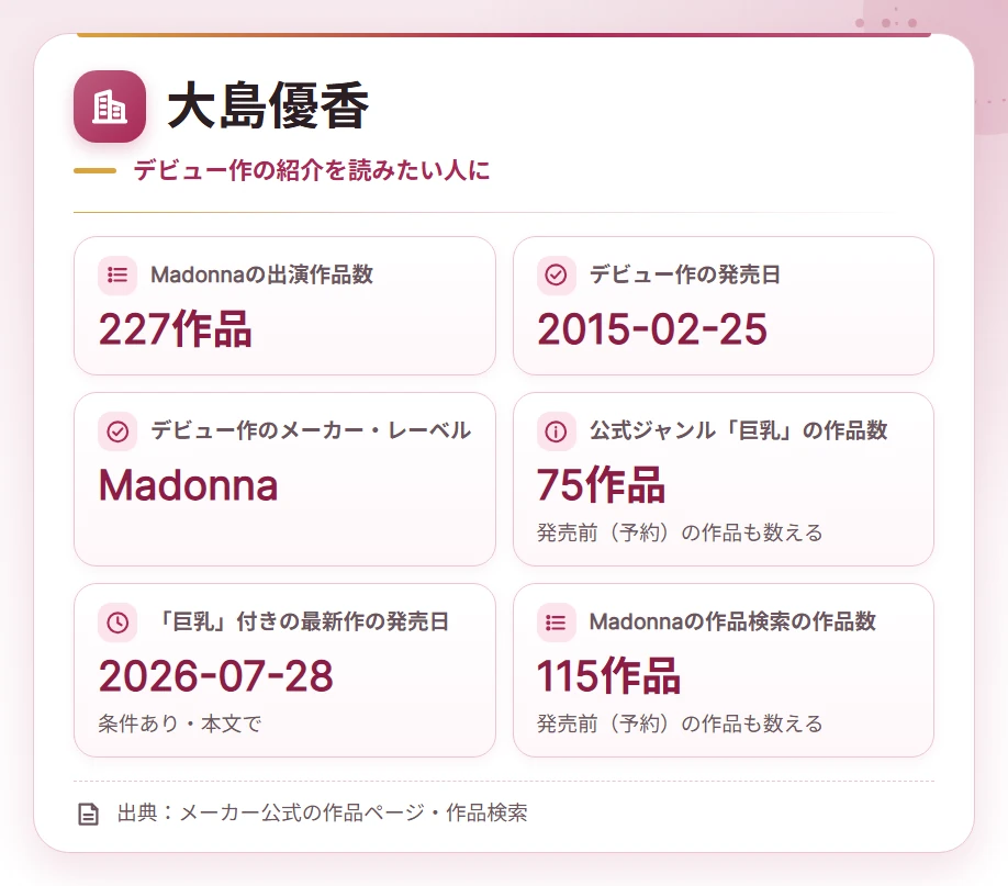 kyonyu jukujo av joyu company card 10