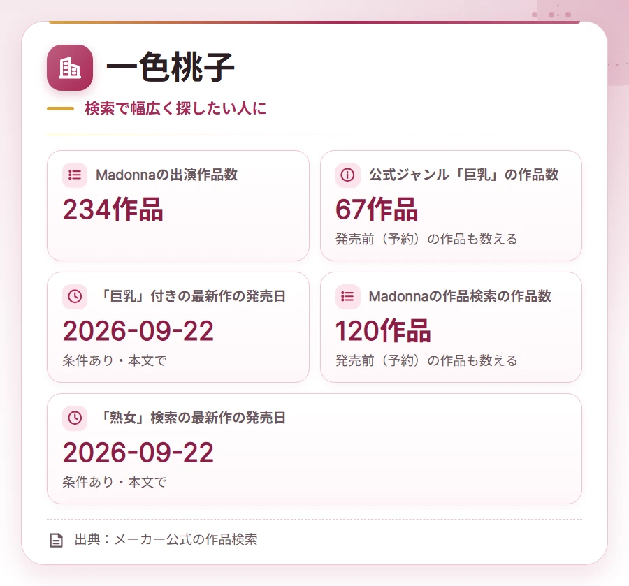 kyonyu jukujo av joyu company card 11