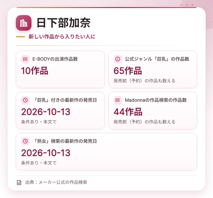 kyonyu jukujo av joyu company card 12