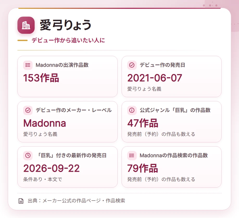 kyonyu jukujo av joyu company card 2