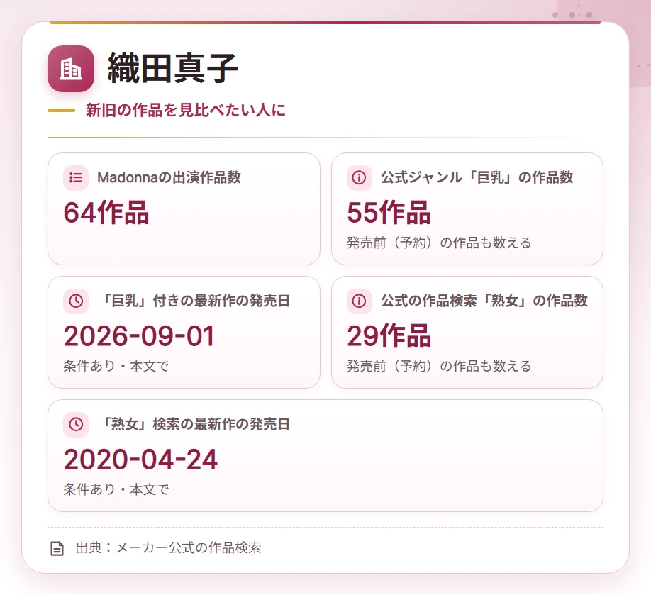 kyonyu jukujo av joyu company card 5