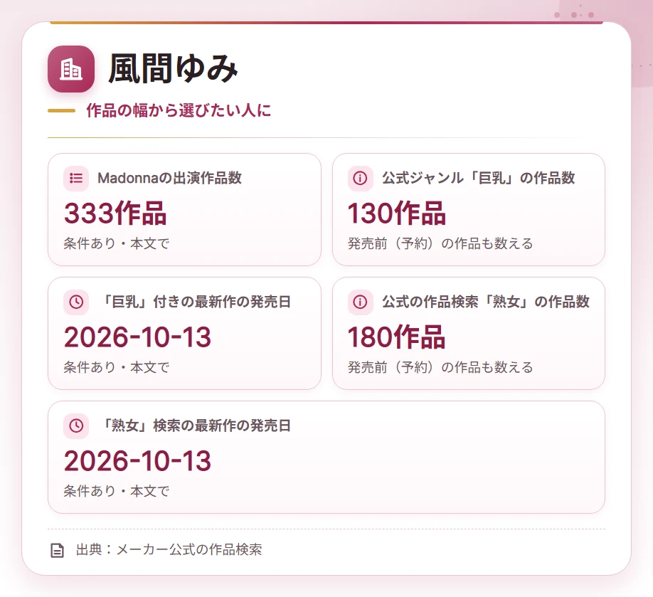 kyonyu jukujo av joyu company card 7