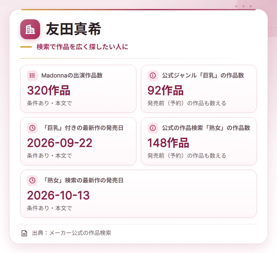 kyonyu jukujo av joyu company card 8