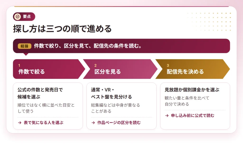 kyonyu jukujo av joyu points 3