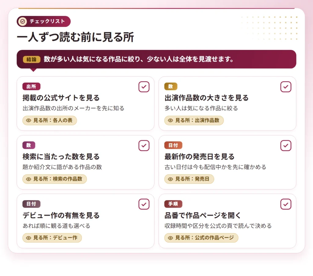 mucchiri av actress checklist
