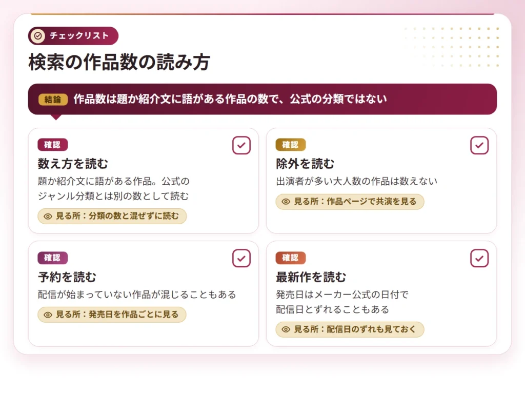 mucchiri av actress checklist 2