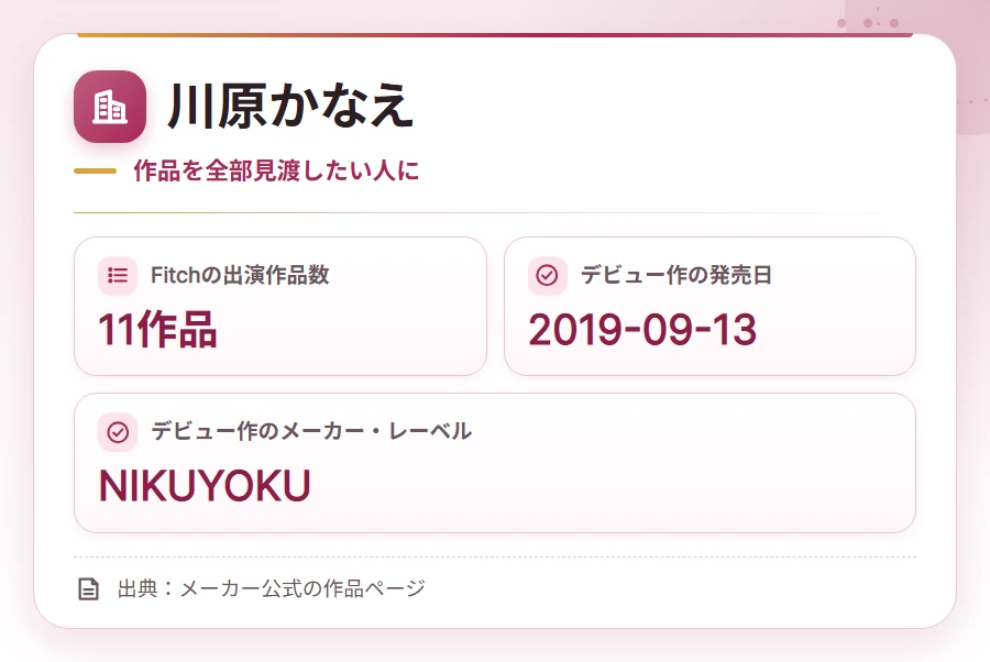mucchiri av actress company card 3