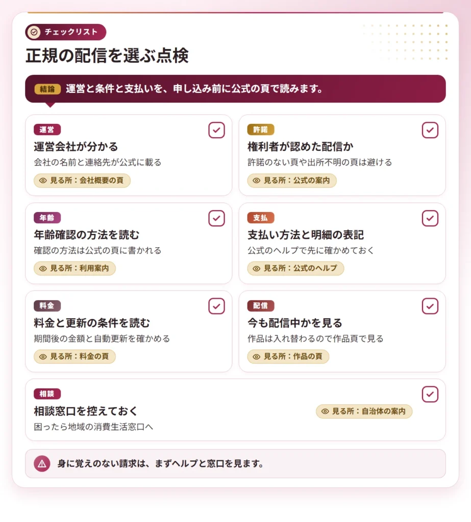 seiso av joyu checklist 2