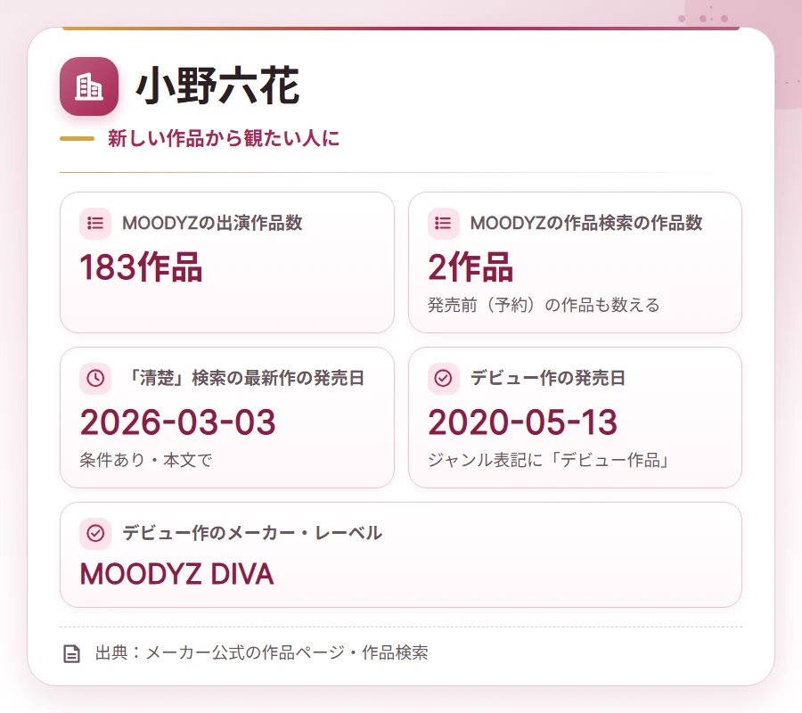 seiso av joyu company card 2