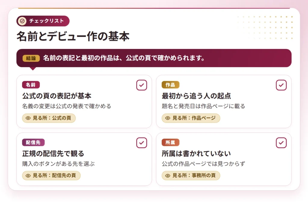 seto kanna osusume checklist