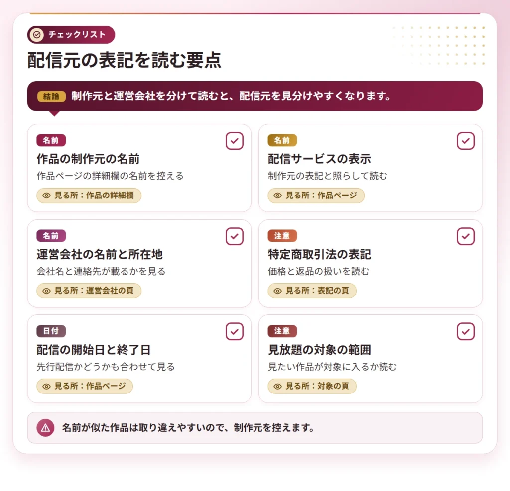 shirouto ero site erabikata checklist