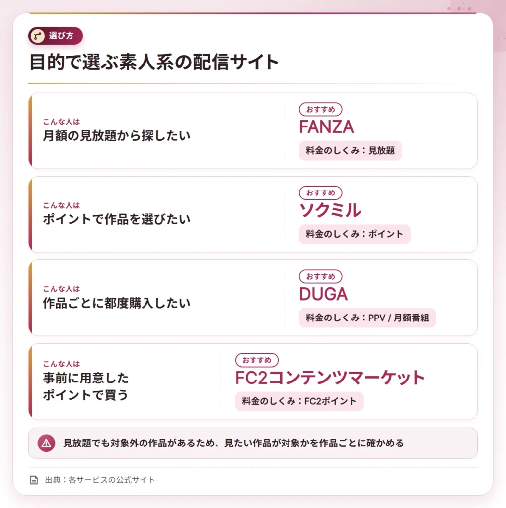 shirouto ero site erabikata choose