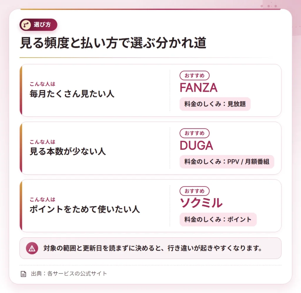 shirouto ero site erabikata choose 2