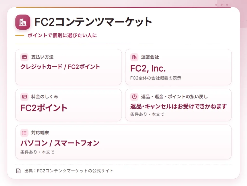 shirouto ero site erabikata company card