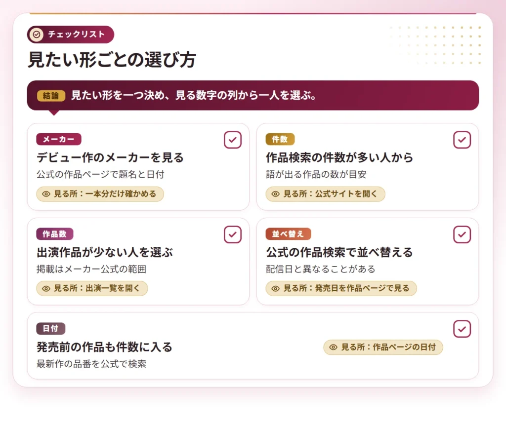 slender kyonyu av actress checklist 2