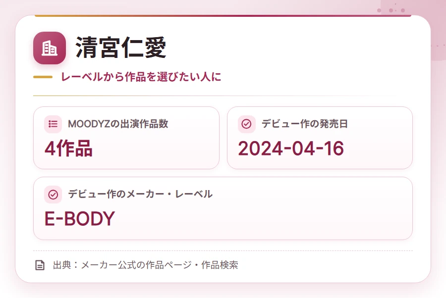 slender kyonyu av actress company card 2
