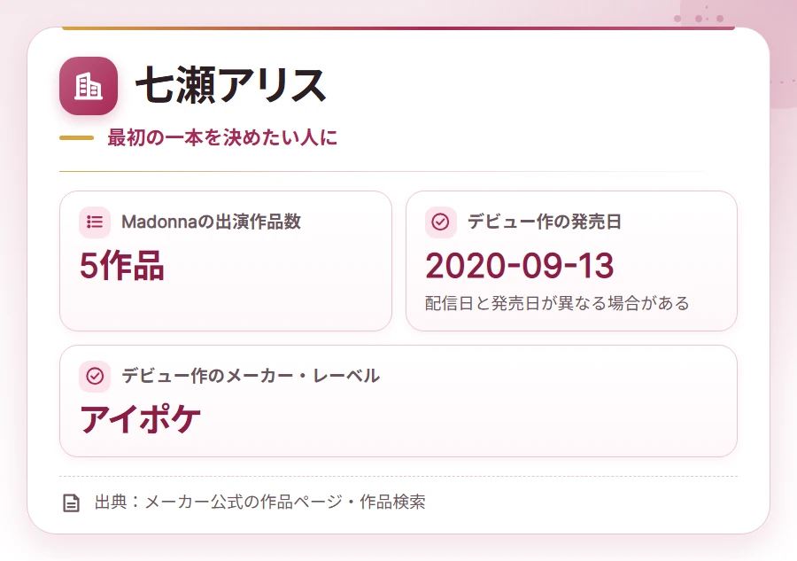 slender kyonyu av actress company card 4