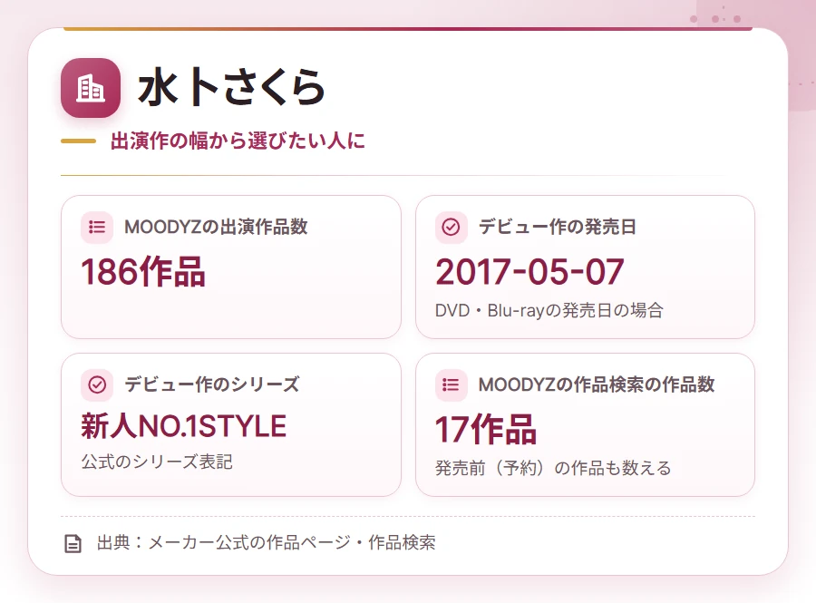 slender kyonyu av actress company card 6