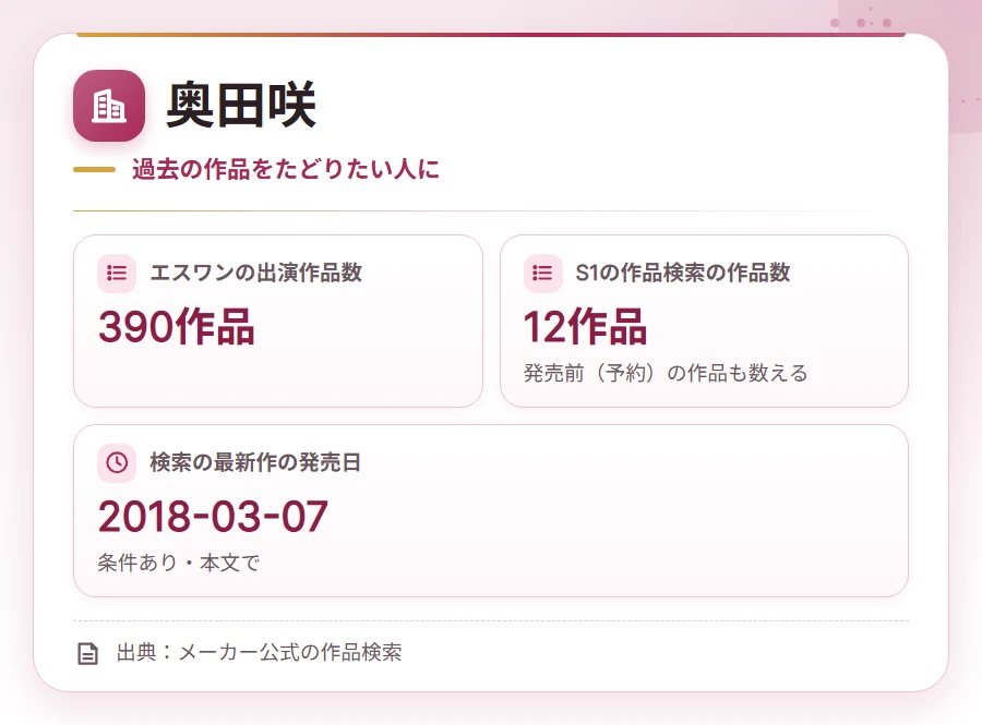 slender kyonyu av actress company card 7