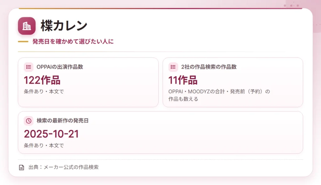 slender kyonyu av actress company card 8