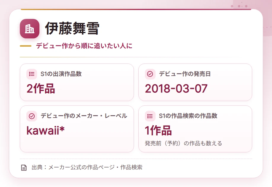 slender kyonyu av actress company card