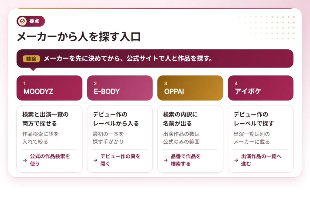 slender kyonyu av actress points 2