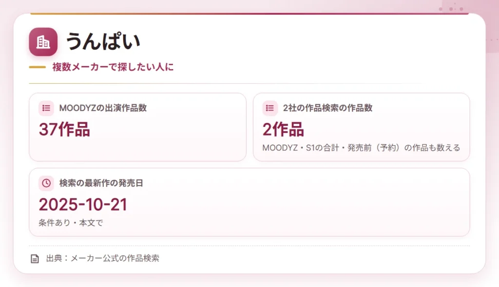 sutairu batsugun av joyuu company card 7