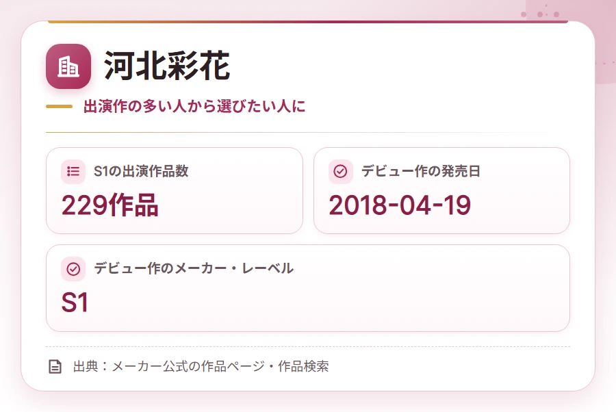 sutairu batsugun av joyuu company card