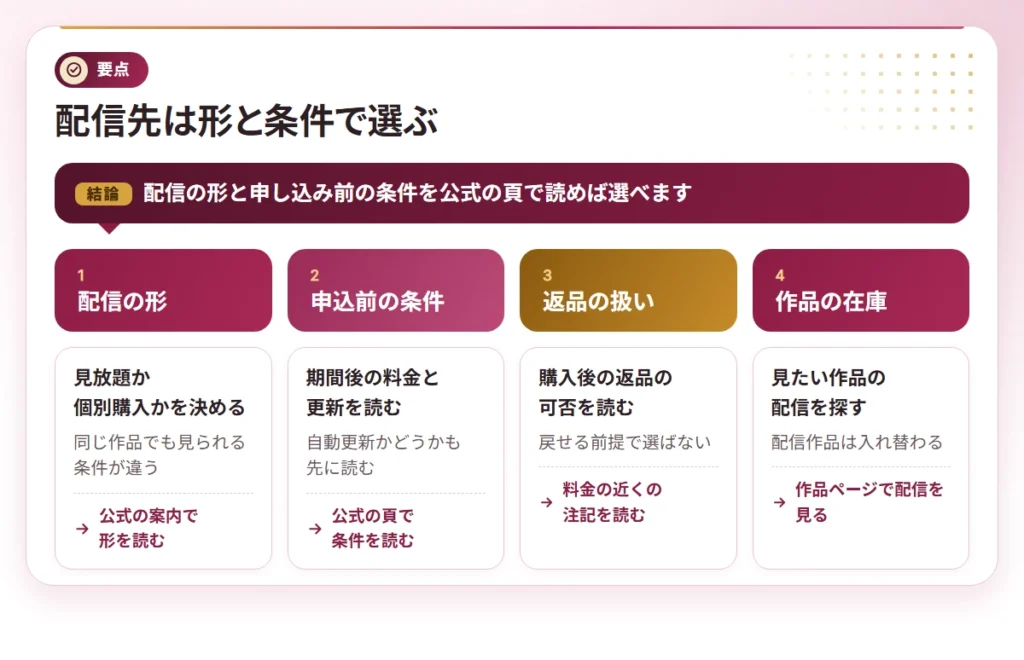 sutairu batsugun av joyuu points 3