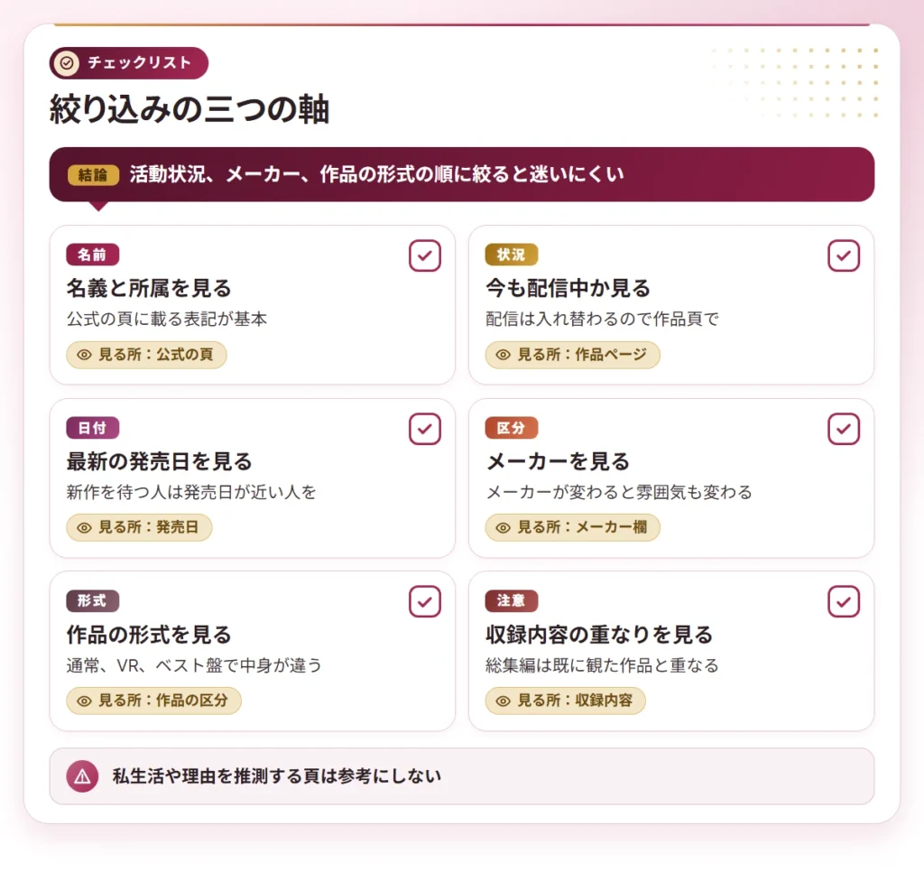 tarechichi av actress checklist