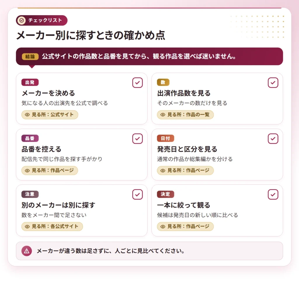 tarechichi av actress checklist 2