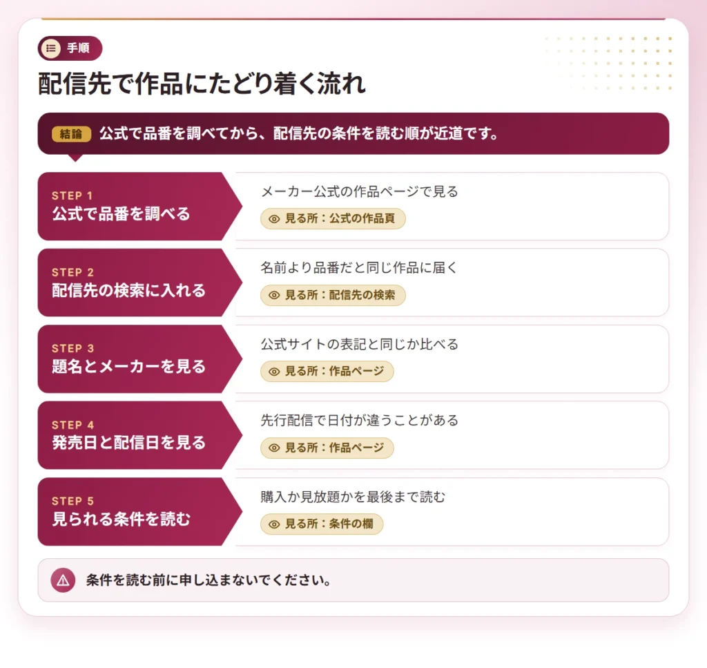tarechichi av actress steps 2